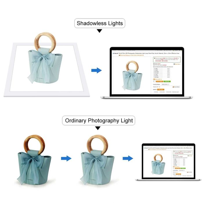 Panou LED 38cm Puluz pentru fotografie de produs, fundal LED cort foto