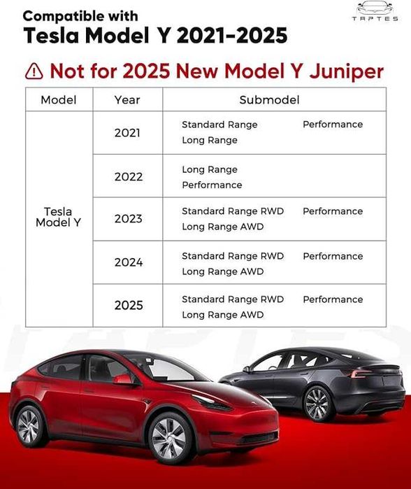 TAPTES Pachet de 6 covorașe rezistente pentru Tesla Model Y