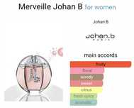 Parfum Marveille Johan B