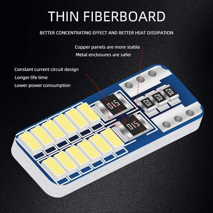 Интериорни LED крушки