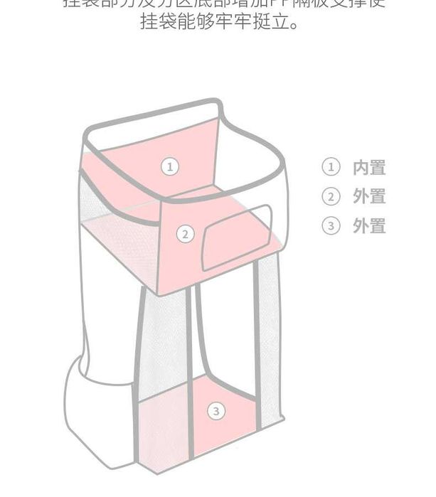 Organizator patut bebe, 8 compart - la cost de achizitie