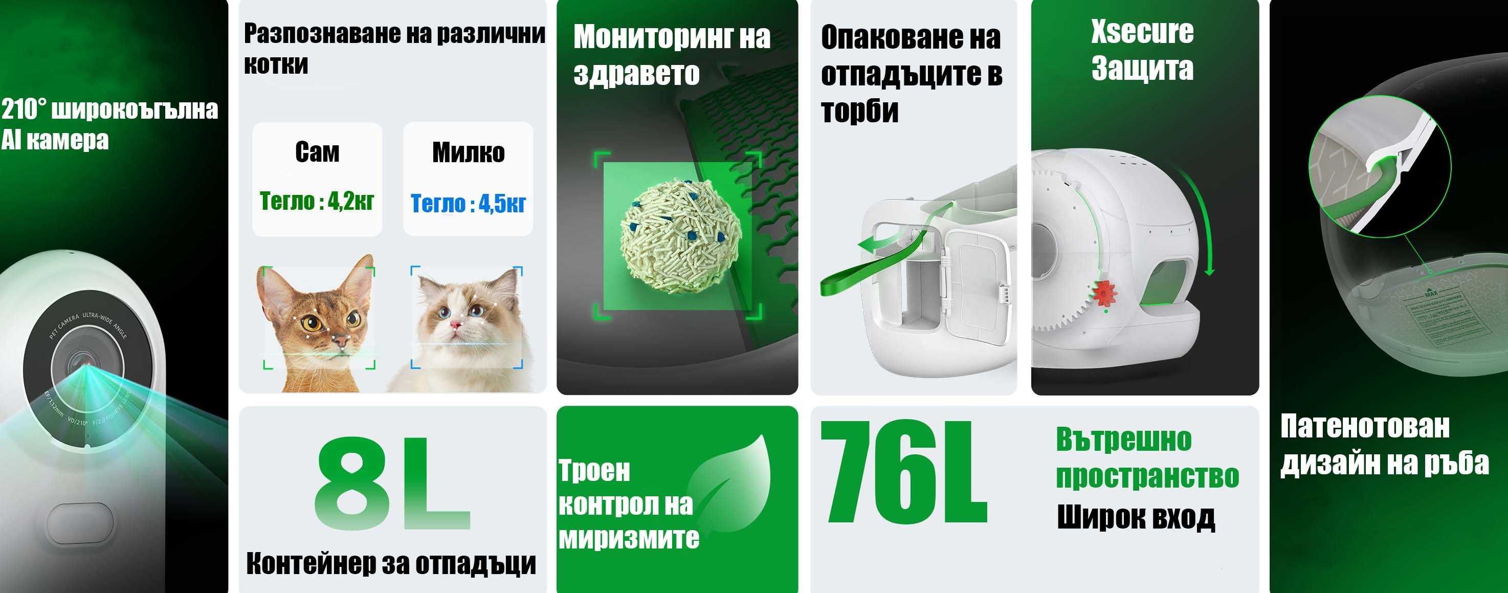 Petkit Purobot Max Pro КОМБО автоматична тоалетна за котки с постелка