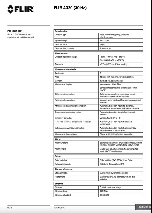 FLIR A320 camera termoviziune industrială