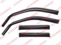 Paravanturi fata-spate Dacia Logan I,II,3,Sandero 1/2/3,Duster 1/2