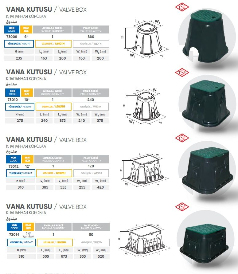 Клапанный бокс / Ирригационный бокс / Автоматика / Полив газона