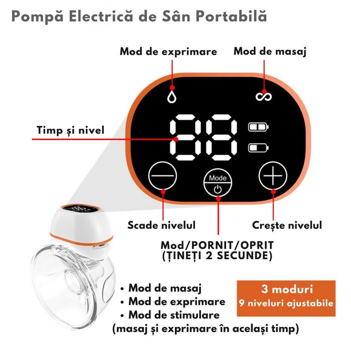 Pompa de San Electrica, Portabila, 3 Moduri, 9 Niveluri de Aspiratie
