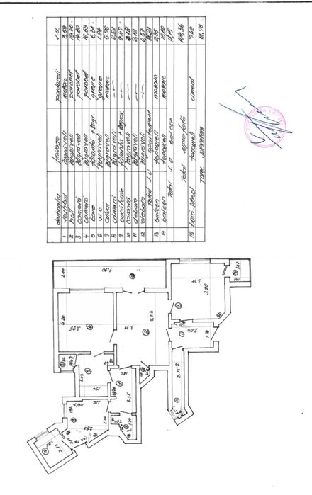 Apartament Locatie Top - 90 mp utili + terasa 16 mp & view!