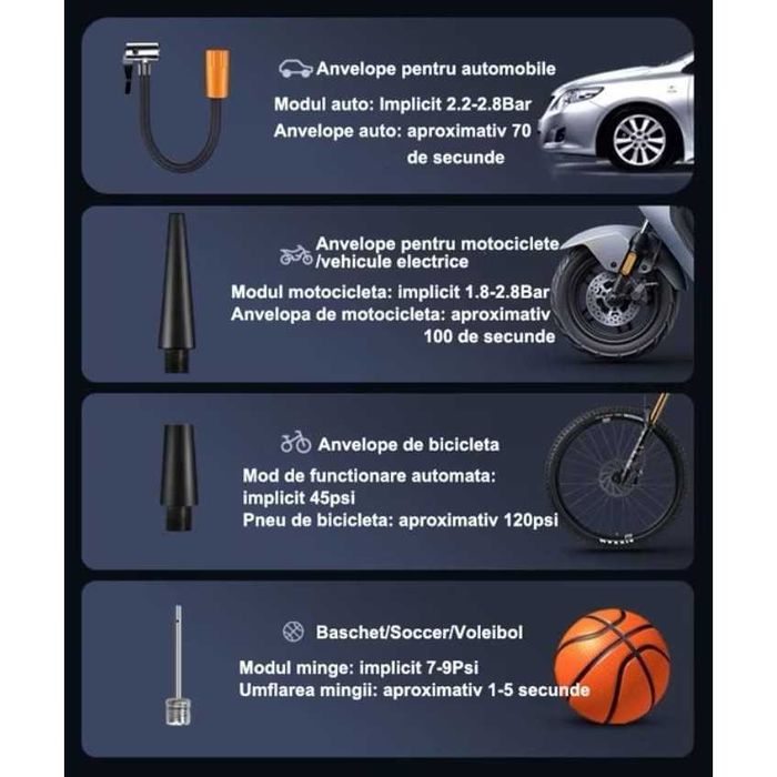 Compresor Auto Wireless Portabil 10 Bar Acumulator 2000 mAh PowerBank