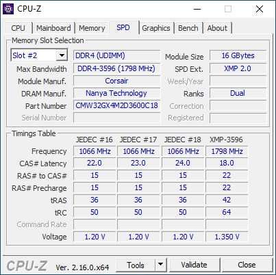 Памет Corsair VENGEANCE RGB PRO 32GB (2x16GB) DDR4 3600MT/s