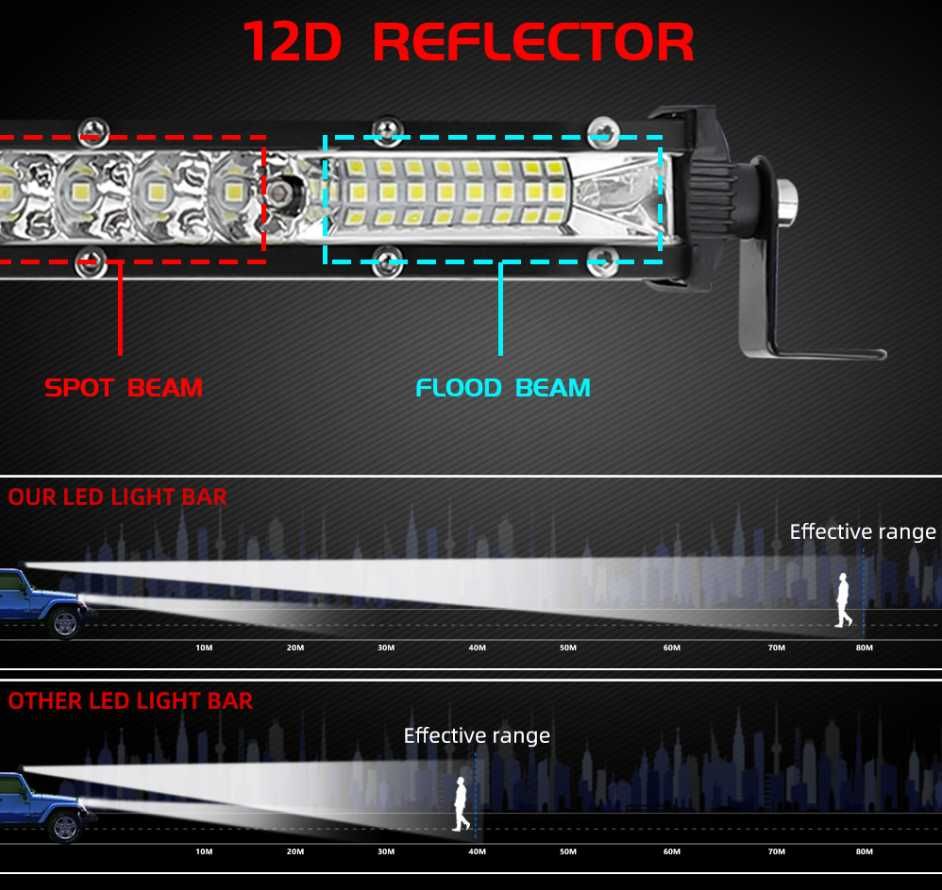 Led Bar Slim 52" 12V/24V