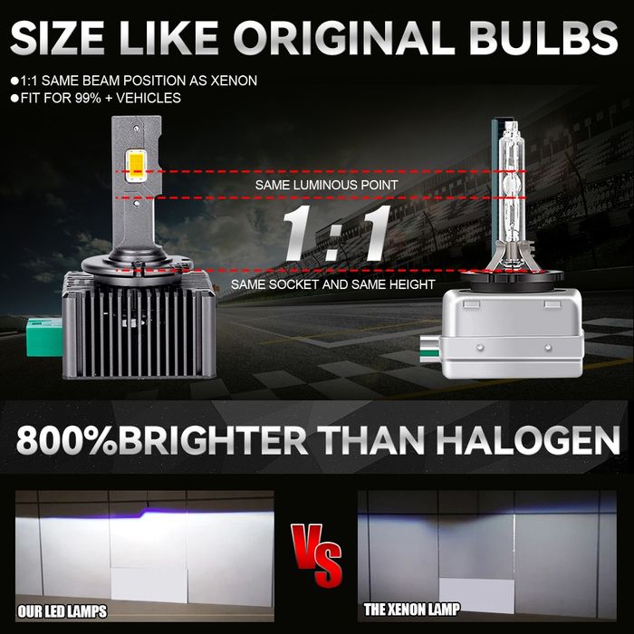 +800% D1S, D3S Led Super Bright