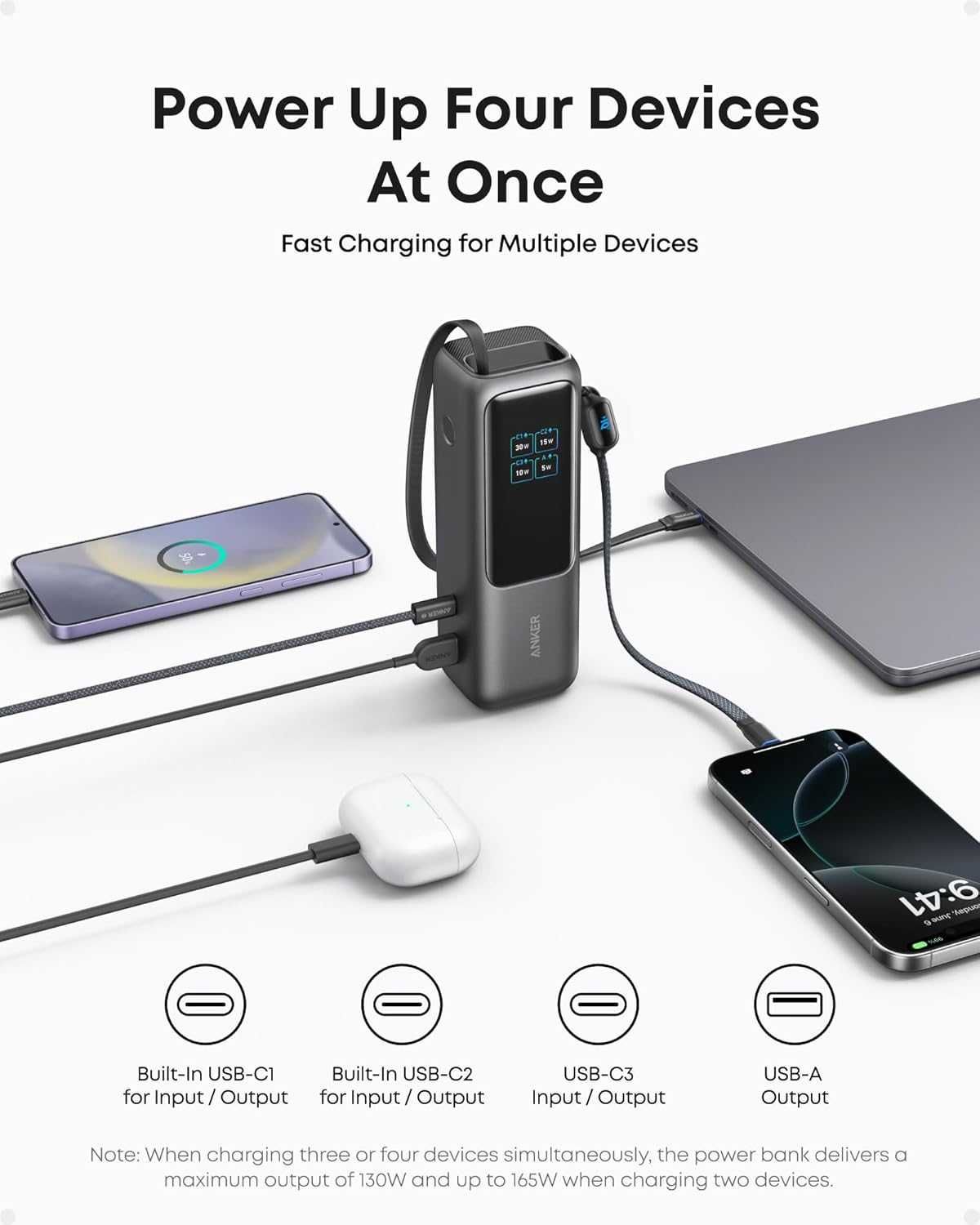 Anker 25k 165W външна батерия за лаптоп,с кабел и дисплей