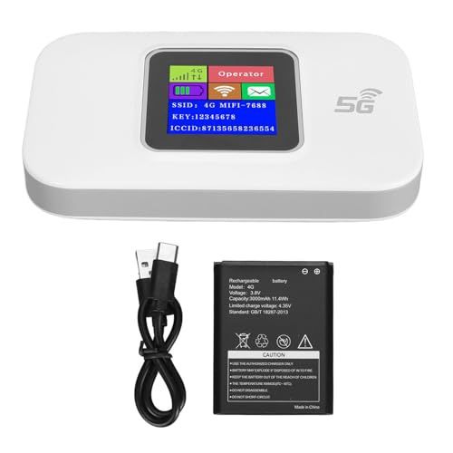 Чисто нов Wi-Fi router - бисквитка за мобилен интернет