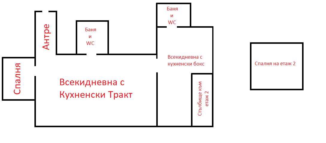 Етаж от Къща в Историческа сграда, ТОП ЛОКАЦИЯ, ВАРНА
