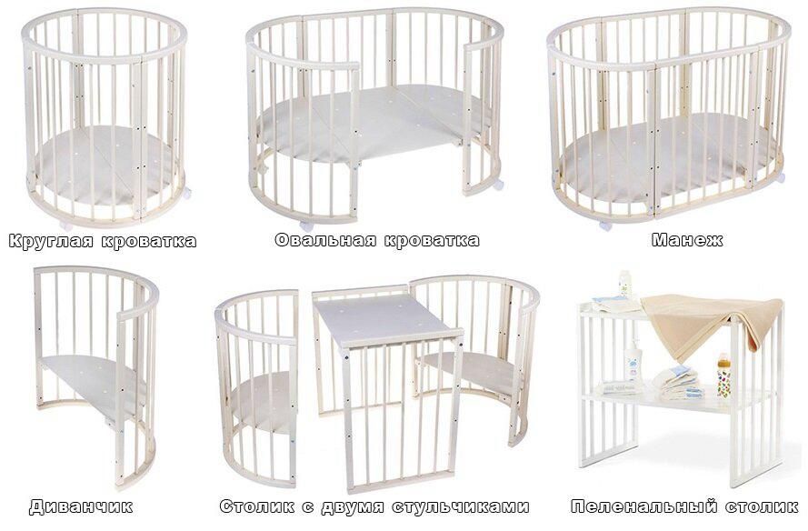 Срочно Продам новую детскую кроватку трансформер
