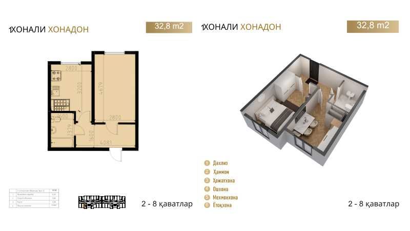 Nurafshon biznes cityda 1 xonali kvartira uzoq muddatga ijaraga