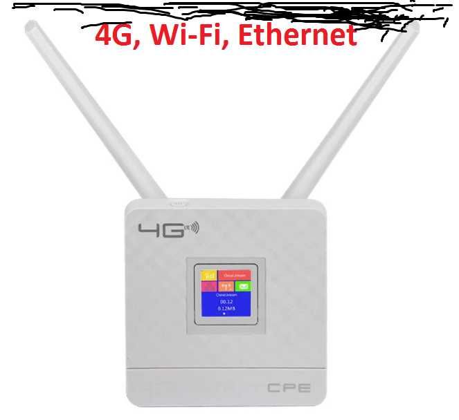роутер вайфай модем алтел билайн актив теле2 izi 4G+