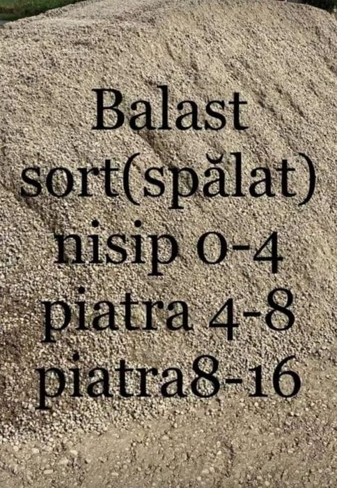 Agregate de balastiera : Nisip , Balast, Piatra , Refuz ,Pământ negru