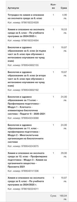 учебници за подготовка за медицински университет