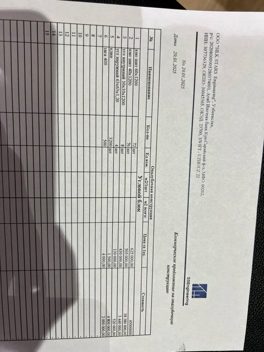 Апалубка продажа