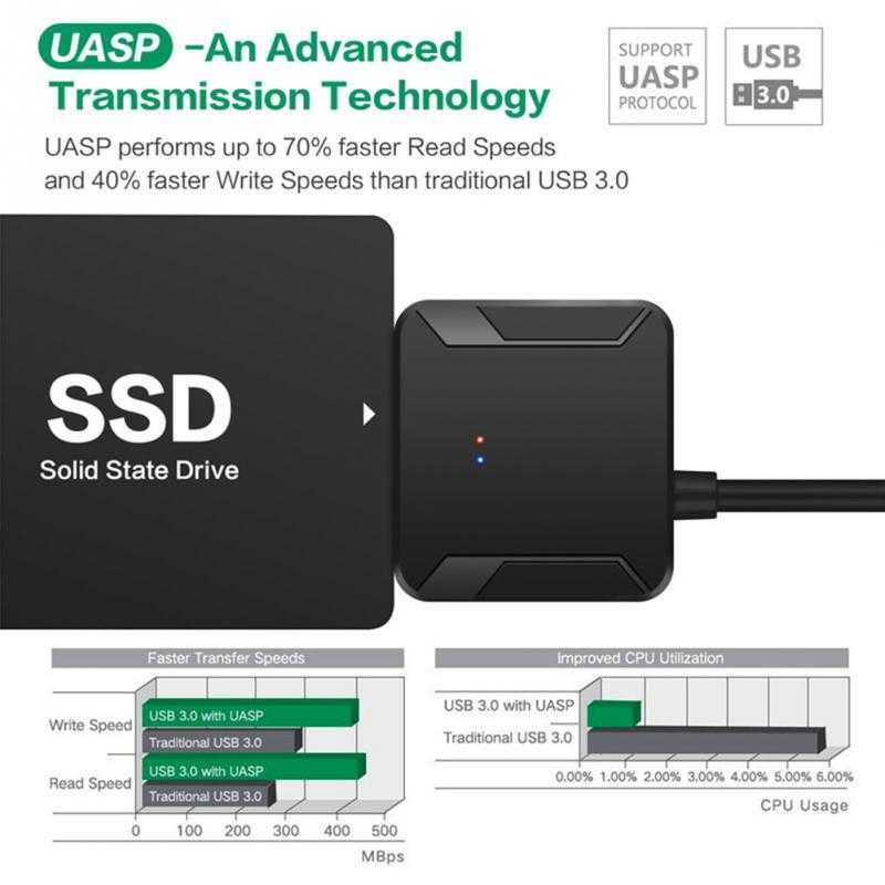 USB 3.0 към SATA III (сата) кабел за 2.5" и 3.5" HDD и SSD+ захранване