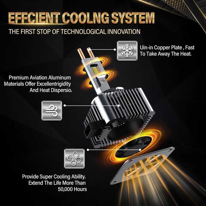 Set de 2 becuri conversie led D1S plug and play 55W, 10000lm