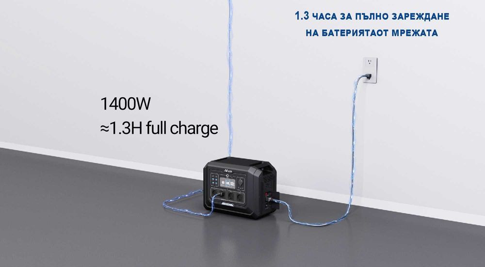2000W Генератор за ток без гориво VITO S1 Power Station