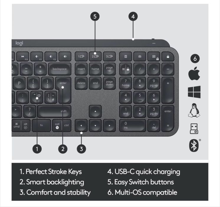 Logitech keys s plus