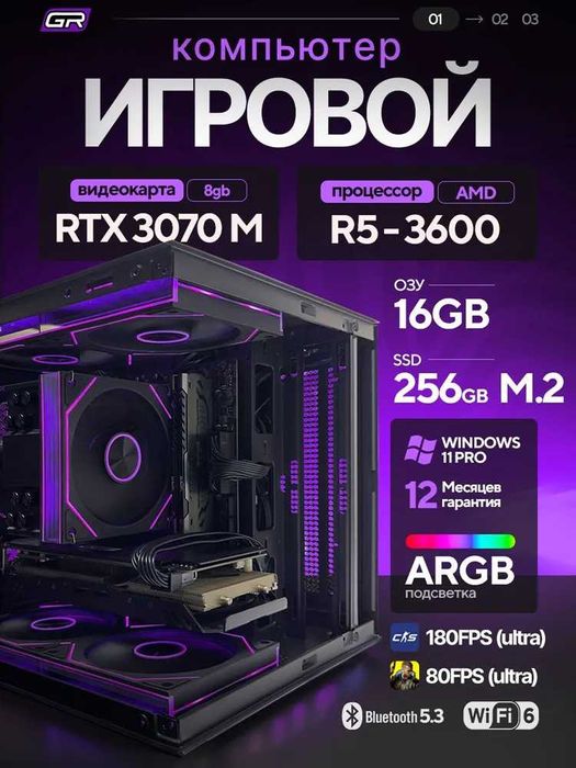 Инфографика (от идеи до продаж)