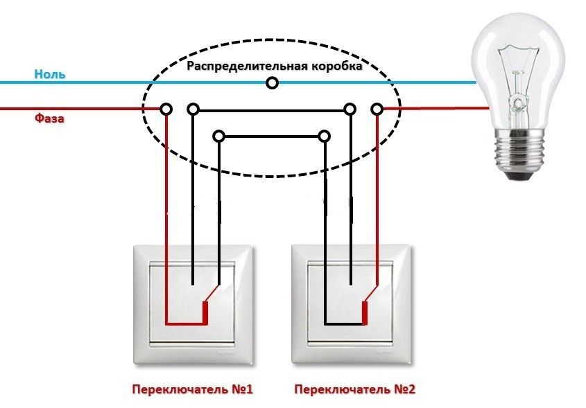 Электрик иши булса киламиз