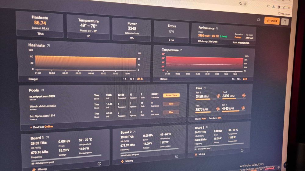 Antminer bitmain bitcoin S19 90TH