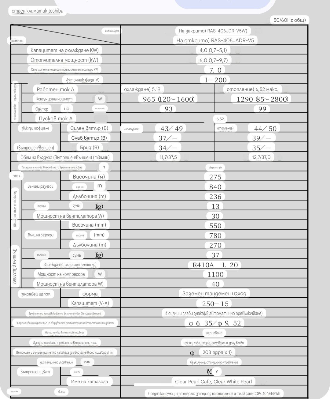 Японски рециклиран хиперинверторен Toshiba Daisekai RAS-406JADR-V5 200