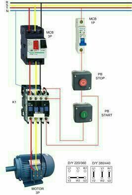 Elektr ishlarni qilamiz Toshkent shahar boʻylab