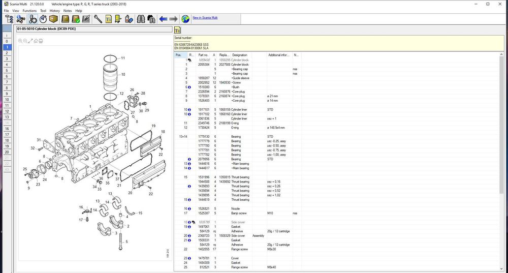SCANIA VCI-3 диагностика