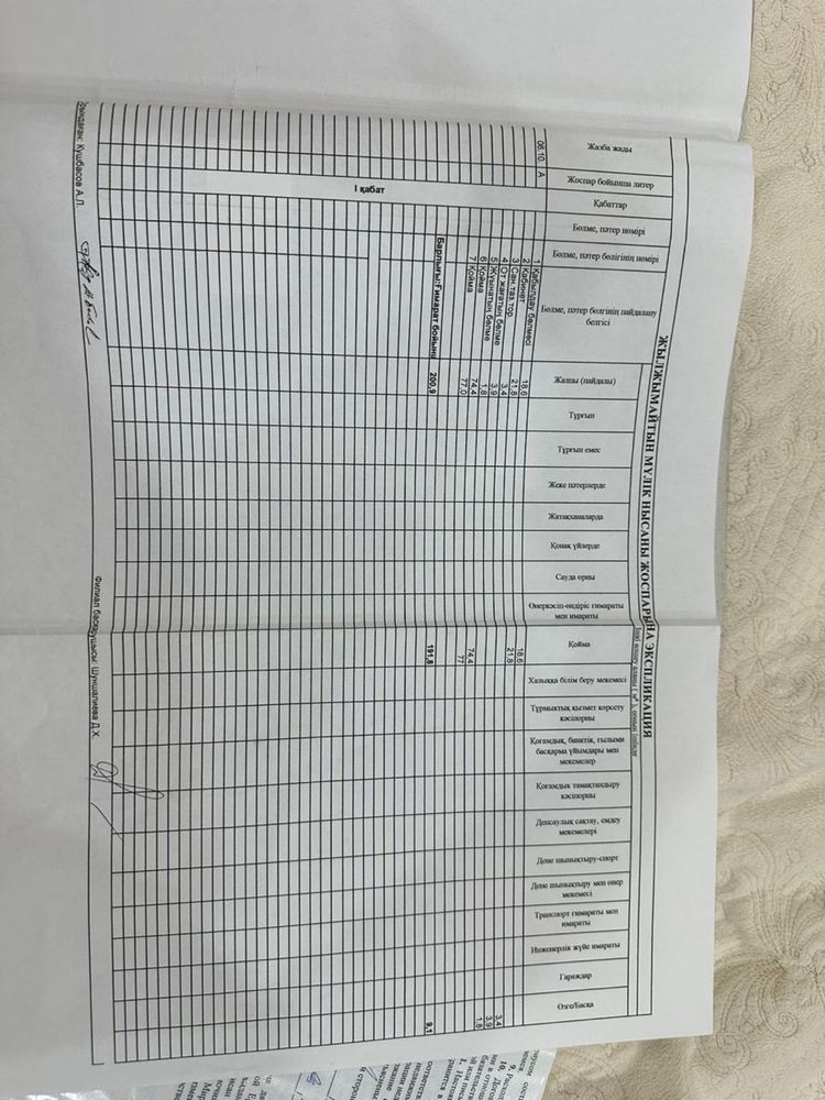 Продам торговую минибазу почти в центре