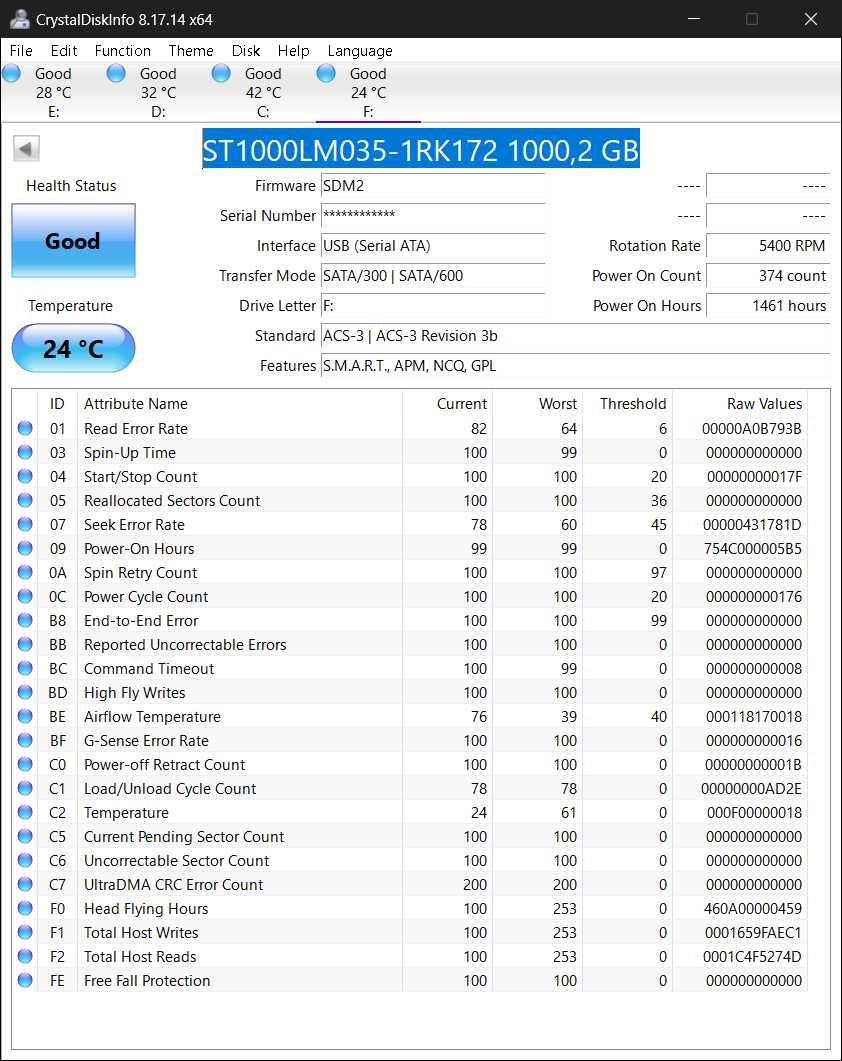 HDD 2.5 жесткие диски для ноутбука