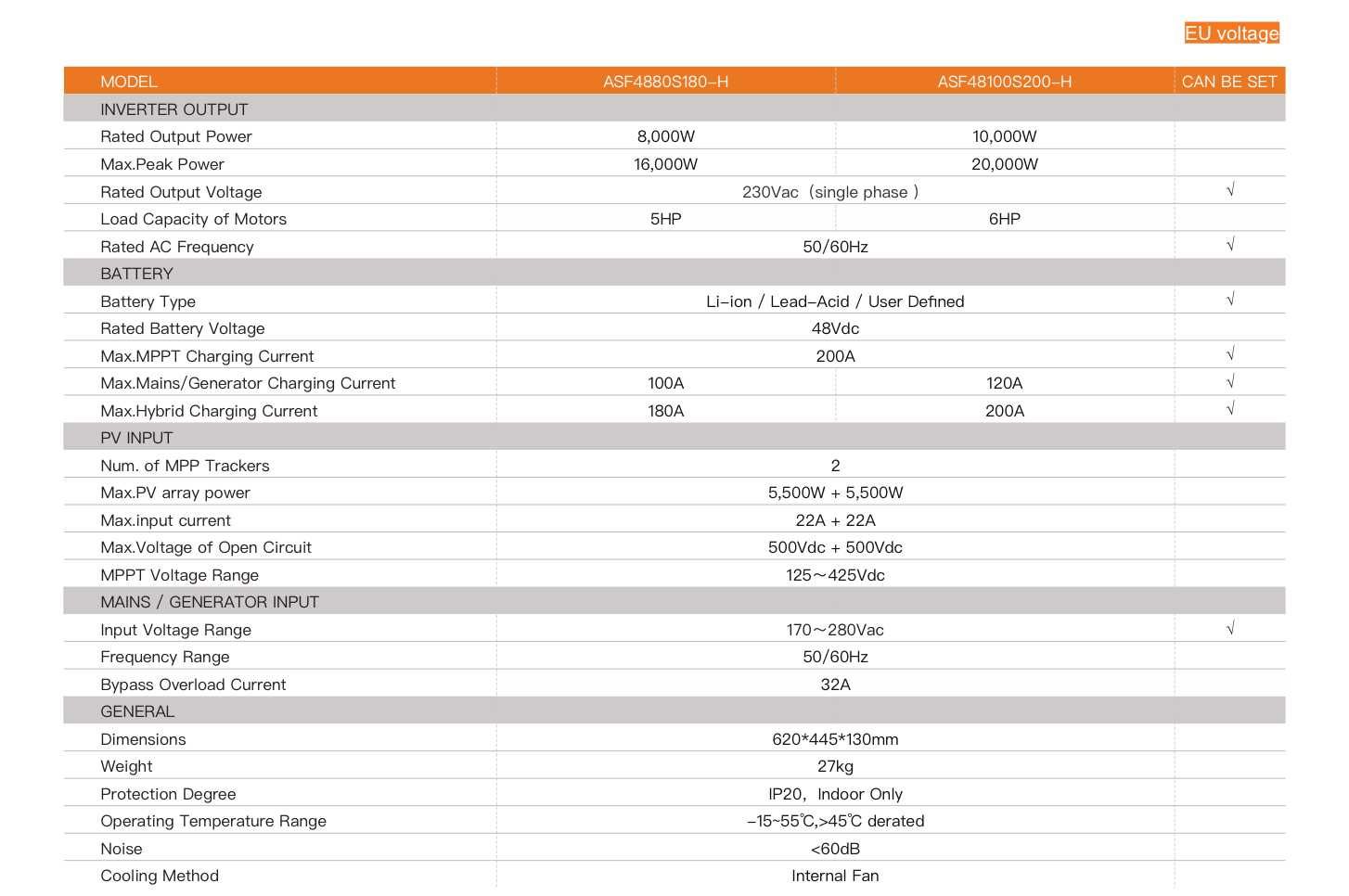 Монофазен инвертор 10 000W SRNE ASP 48200 On/Off Grid 2MPPT 11kw  500V