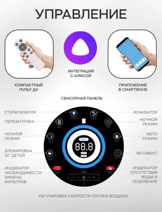 Очиститель воздуха увлажнитель профессиональный 2в1 гарантия доставка
