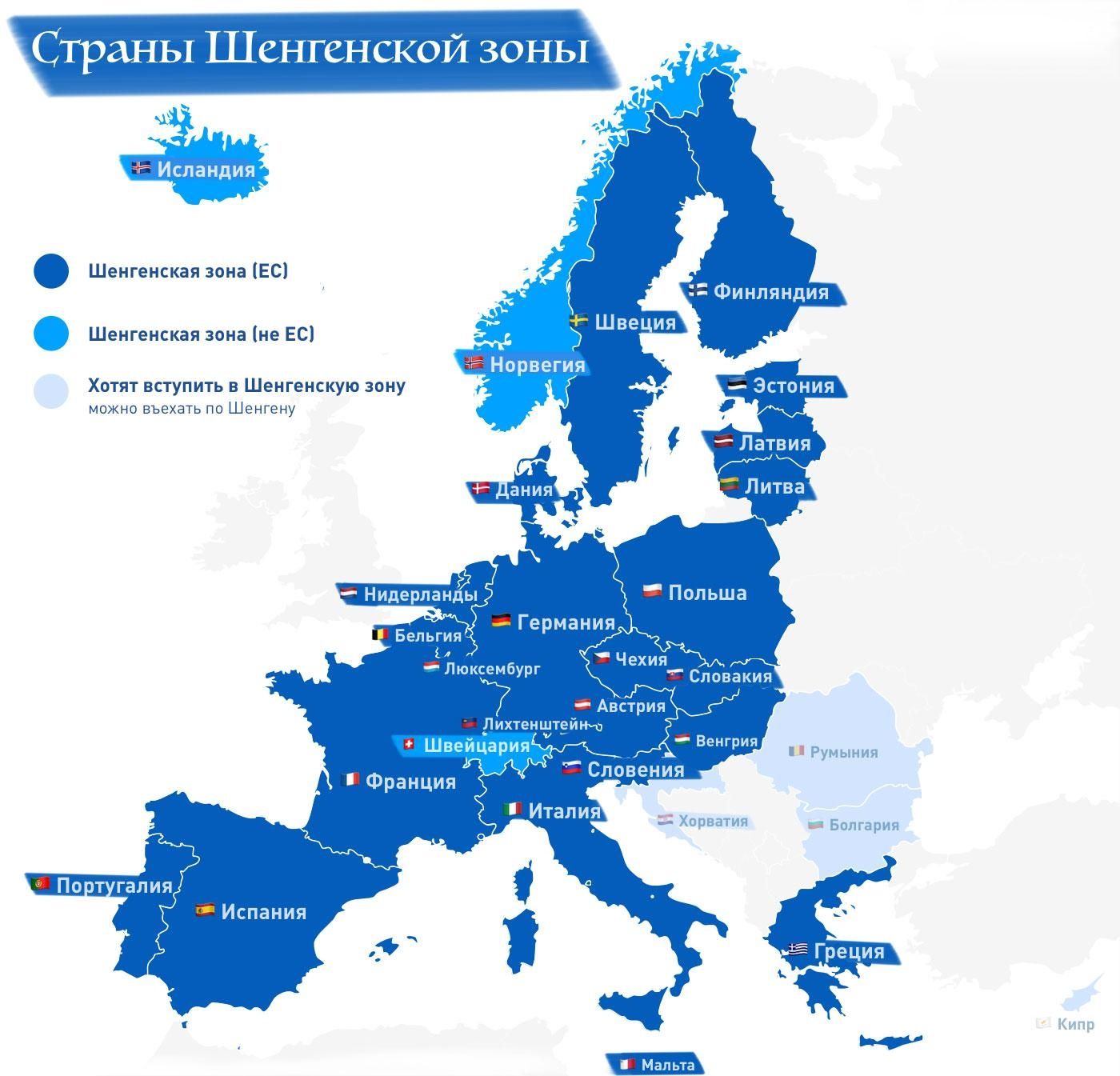 Реальная визовая поддержка в страны Европы, Дорого.