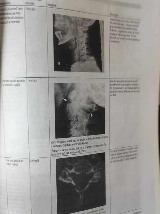 Manualul Tintinalli pentru medicina de urgenta, vol. I si II