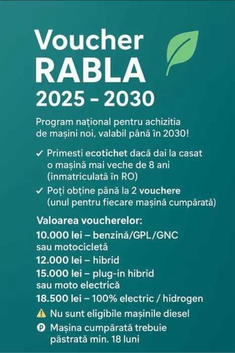 Voucher Rabla 2025