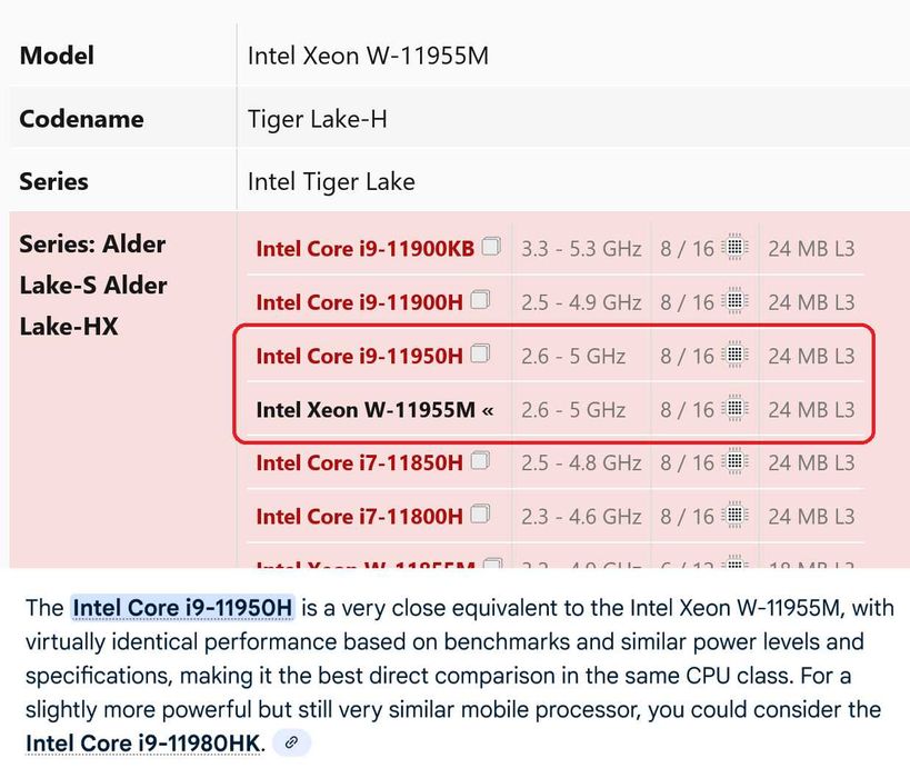 Core i9-11950H/Quadro T1200 4GB/16GB RAM/512GB SSD/HP ZBook Fury 15 G8