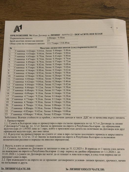 Motorola g05  неизползван