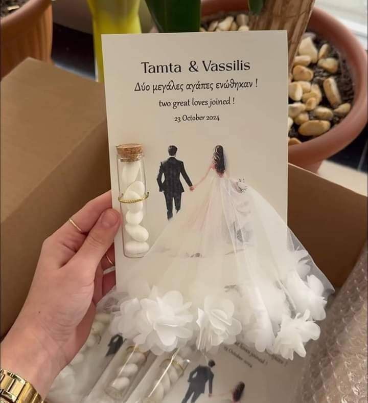 Tabriknoma va taklifnomalar hizmatlari yasash
