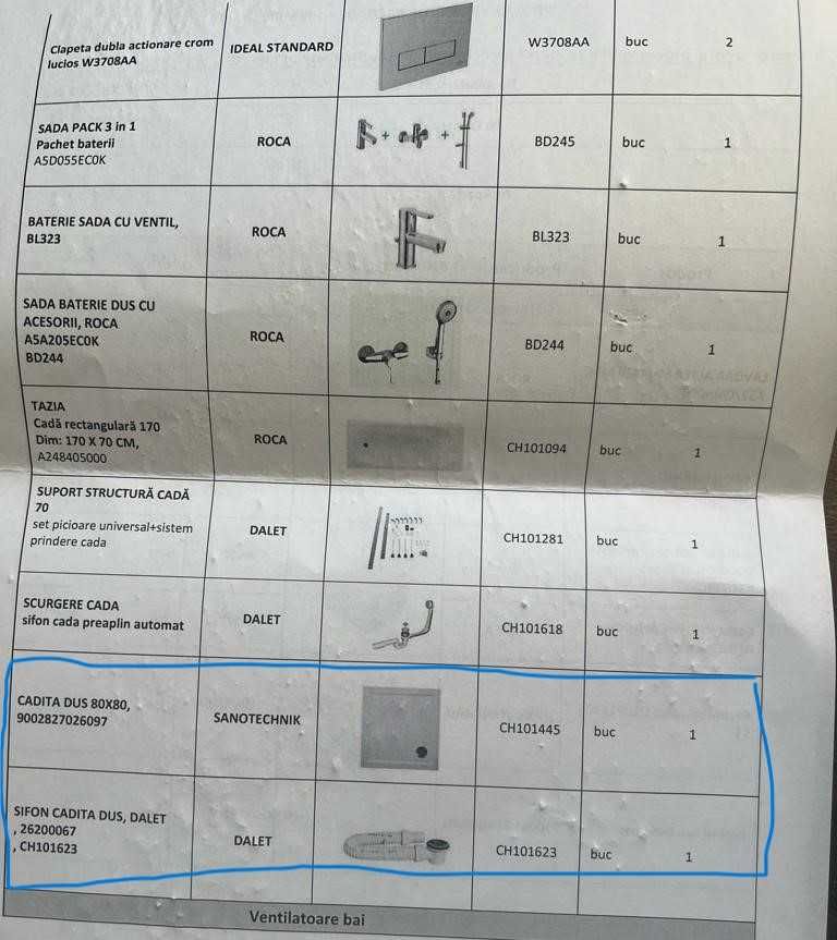 Cada dus 80x80 SANOTECHNIK