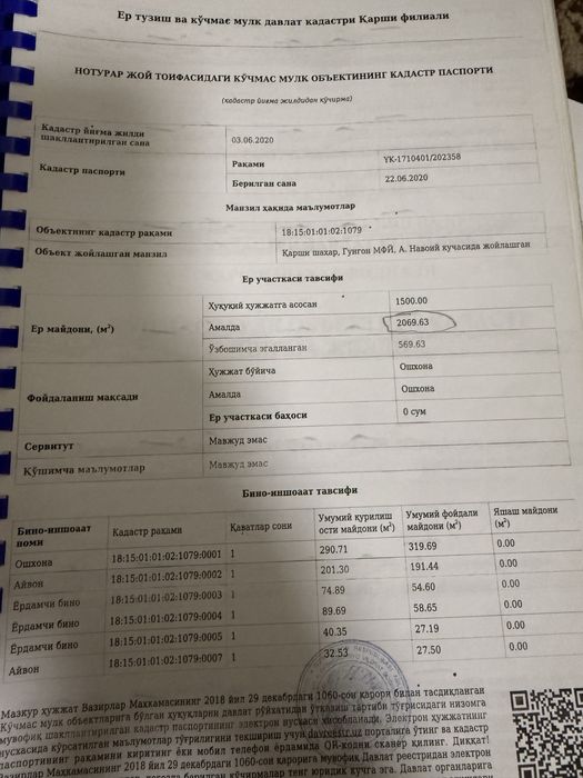 Kafe bar Oshxona binosi sotiladi