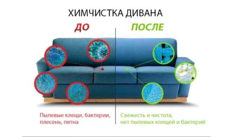 Химчистка диванов и всей мягкой мебели на дому заказчика.