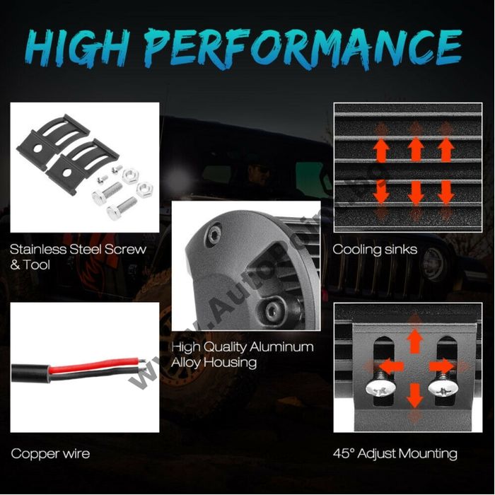 ХАЛОГЕН LED BAR джип, атв, мотор 48W лупи 1бр