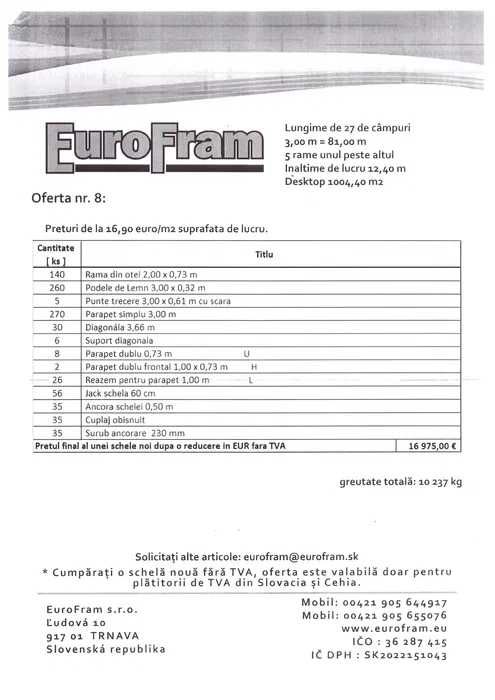 Echipament profesional – schelă zincată 0,75 m