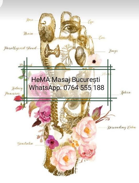 Masaj la domiciliu sau hotel Bucharest